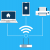 Best Practices To Keep in Mind Against Cybersecurity Threats